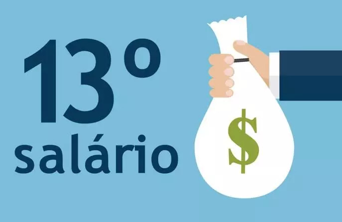 Primeira parcela do 13° será paga dia 20 de maio